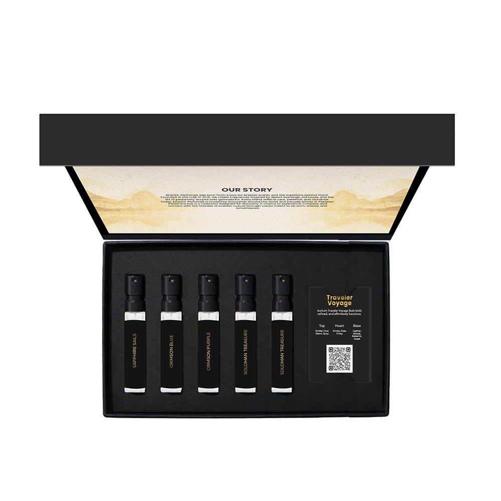 Atlantic Tester Box – 5 Scents